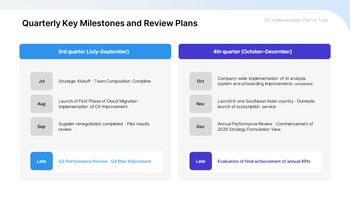 PPT Template for a Second-Half Improvement Strategy Report best presentation template_28