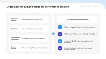 PPT Template for a Second-Half Improvement Strategy Report best presentation template_29