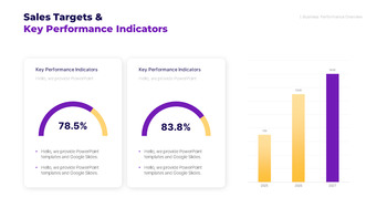 Sales Target Achievement Report PPT slides presentation_06