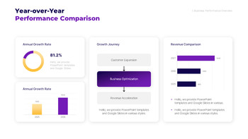 Sales Target Achievement Report PPT slides presentation_08