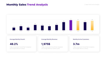 Sales Target Achievement Report PPT slides presentation_11