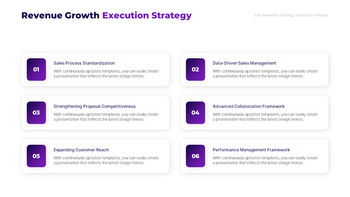 Sales Target Achievement Report PPT slides presentation_19
