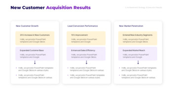 Sales Target Achievement Report PPT slides presentation_20
