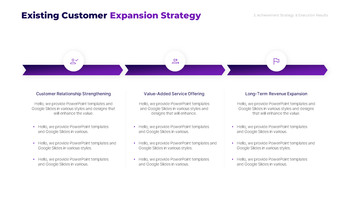 Sales Target Achievement Report PPT slides presentation_21