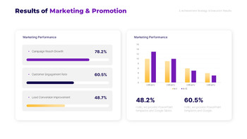 Sales Target Achievement Report PPT slides presentation_22