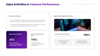Sales Target Achievement Report PPT slides presentation_23