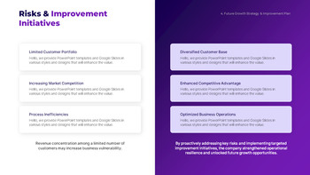Sales Target Achievement Report PPT slides presentation_28