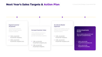 Sales Target Achievement Report PPT slides presentation_29