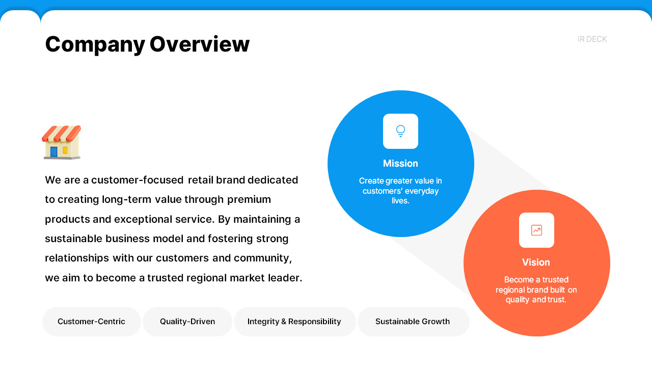 Small Business Investment IR Deck PowerPoint Template presentation template ppt powerpoint_02