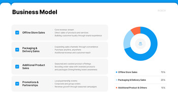 Small Business Investment IR Deck PowerPoint Template presentation template ppt powerpoint_07