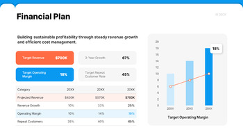 Small Business Investment IR Deck PowerPoint Template presentation template ppt powerpoint_11