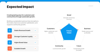 Small Business Investment IR Deck PowerPoint Template presentation template ppt powerpoint_12