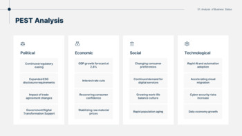 Business Execution Strategy Report PowerPoint Slides PPT PowerPoint_04