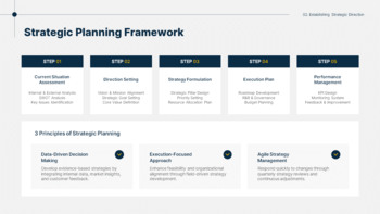 Business Execution Strategy Report PowerPoint Slides PPT PowerPoint_08
