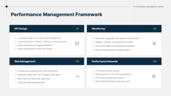 Business Execution Strategy Report PowerPoint Slides PPT PowerPoint_22