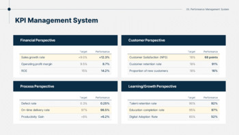 Business Execution Strategy Report PowerPoint Slides PPT PowerPoint_23