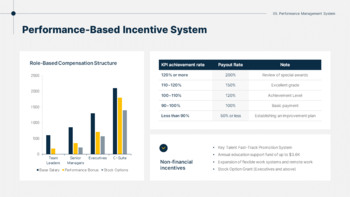 Business Execution Strategy Report PowerPoint Slides PPT PowerPoint_27