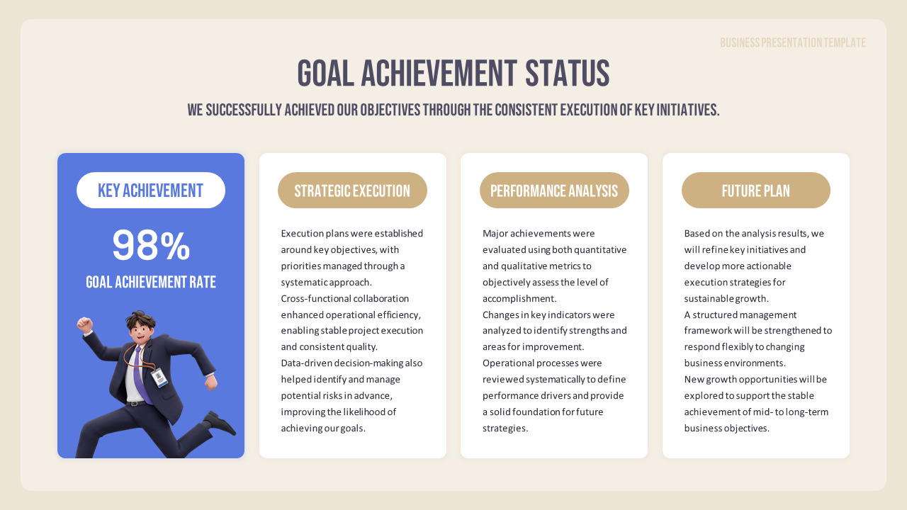Business Goal Achievement Report PPT Template slideshare ppt_03
