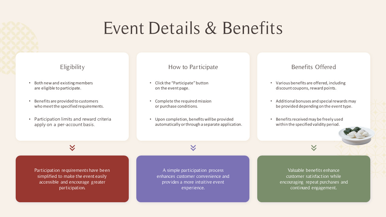 PowerPoint-Präsentation zur Chuseok-Feiertagsaktion | Festliches Eventdesign in warmen Terrakottatönen ppt-Vorlage entwerfen_03