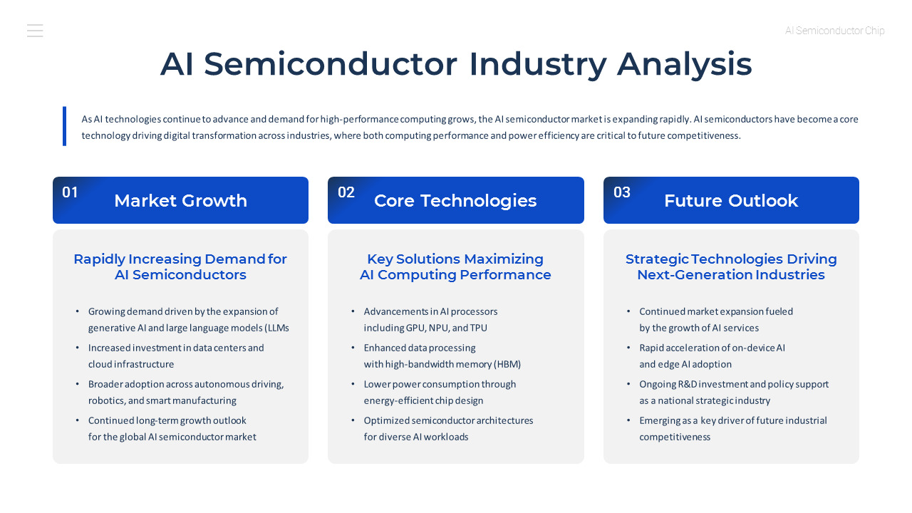 PowerPoint Template for AI Semiconductor Industry Overview template ppt_03