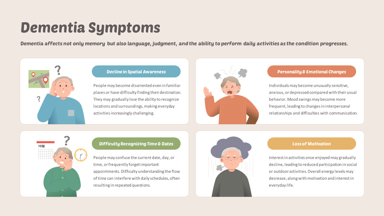PPT Template for Dementia Symptoms & Prevention Best Business PowerPoint Templates_03