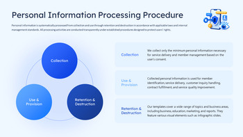 Privacy Policy Guide PowerPoint Template for GDPR Data Compliance Briefings PPT Presentation_04