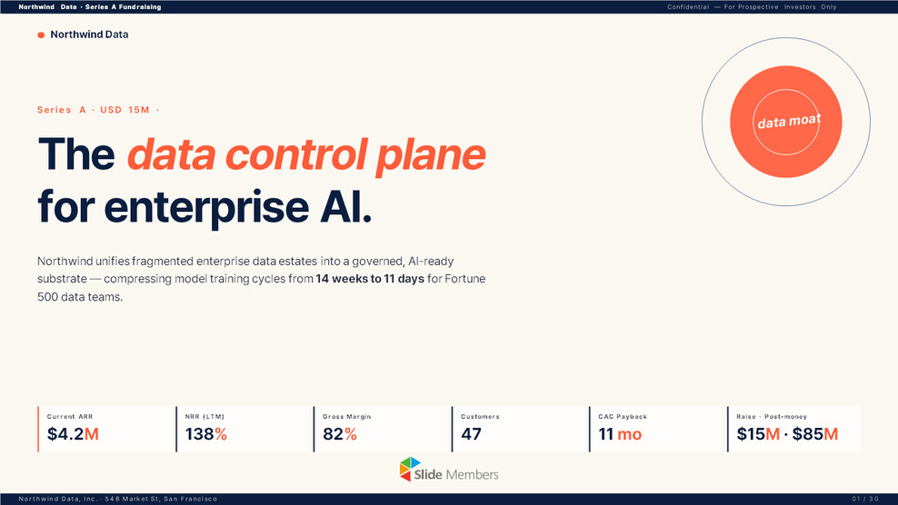 PowerPoint-Vorlage für die Finanzierungsrunde der Serie A – Folien für Startups PowerPoint Deck Design_01
