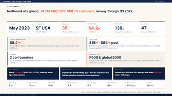 PowerPoint-Vorlage für die Finanzierungsrunde der Serie A – Folien für Startups PowerPoint Deck Design_04