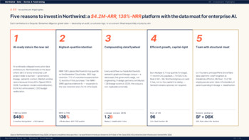PowerPoint-Vorlage für die Finanzierungsrunde der Serie A – Folien für Startups PowerPoint Deck Design_05