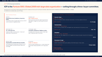 PowerPoint-Vorlage für die Finanzierungsrunde der Serie A – Folien für Startups PowerPoint Deck Design_07