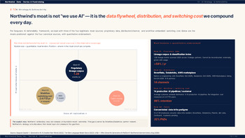 PowerPoint-Vorlage für die Finanzierungsrunde der Serie A – Folien für Startups PowerPoint Deck Design_12