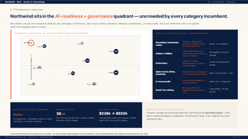 PowerPoint-Vorlage für die Finanzierungsrunde der Serie A – Folien für Startups PowerPoint Deck Design_15