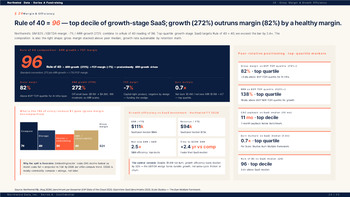 PowerPoint-Vorlage für die Finanzierungsrunde der Serie A – Folien für Startups PowerPoint Deck Design_24