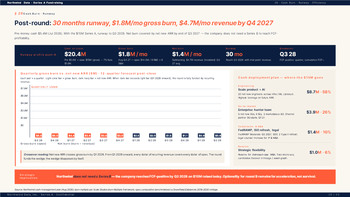 PowerPoint-Vorlage für die Finanzierungsrunde der Serie A – Folien für Startups PowerPoint Deck Design_26