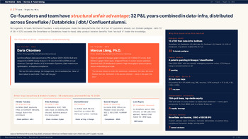 PowerPoint-Vorlage für die Finanzierungsrunde der Serie A – Folien für Startups PowerPoint Deck Design_27