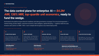 PowerPoint-Vorlage für die Finanzierungsrunde der Serie A – Folien für Startups PowerPoint Deck Design_30