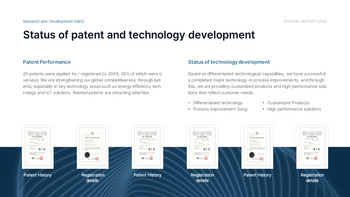 Keynote-Vorlage für den Jahresbericht 2025 – Präsentationsfolien für den jährlichen Unternehmensbericht Keynote-Folien_17