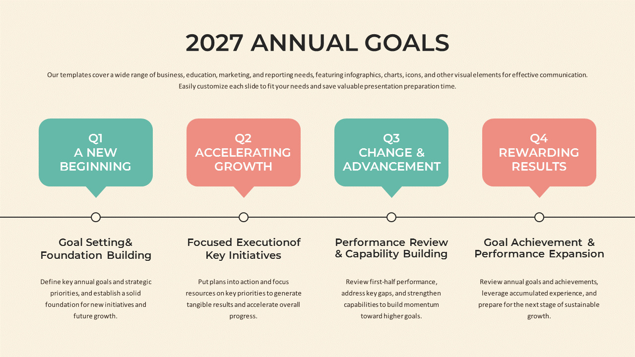 Tech Slide Designs 2027 Year of the Sheep PowerPoint Slides: New Year Vision and Annual ...