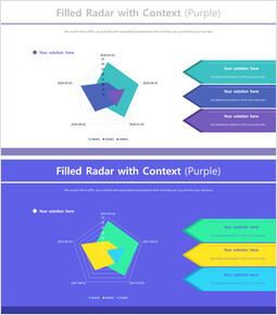 Filled Radar with Context (Purple)_4 slides