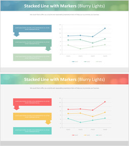 4 Line Charts with Markers