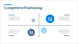 Posicionamiento competitivo Página de diapositivas_2 slides