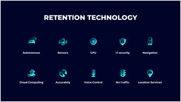 Tecnología de retención Disposición de la cubierta_2 slides