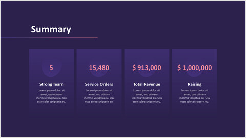 Summary powerpoint Layout_2 slides