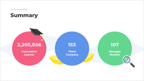 Summary PPT Background_2 slides