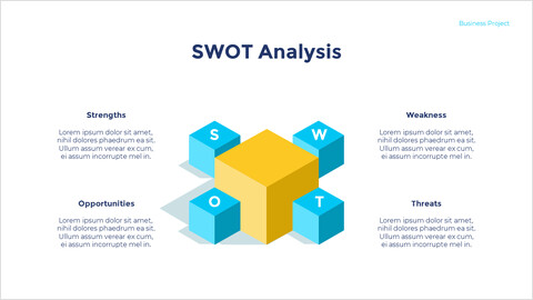 SWOT分析 PowerPoint设计_2 slides