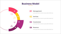 Business Model Slide|Single
