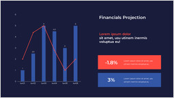 proyección financiera Cubierta de diapositivas PPT_2 slides