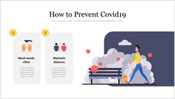 Cómo prevenir la Covid19 diapositiva_2 slides