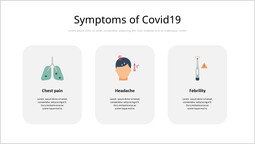 Síntomas de Covid19 Diseño de PowerPoint_1 slides
