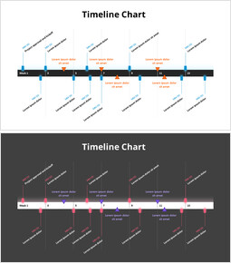 Zeitachsendiagramm_2 slides